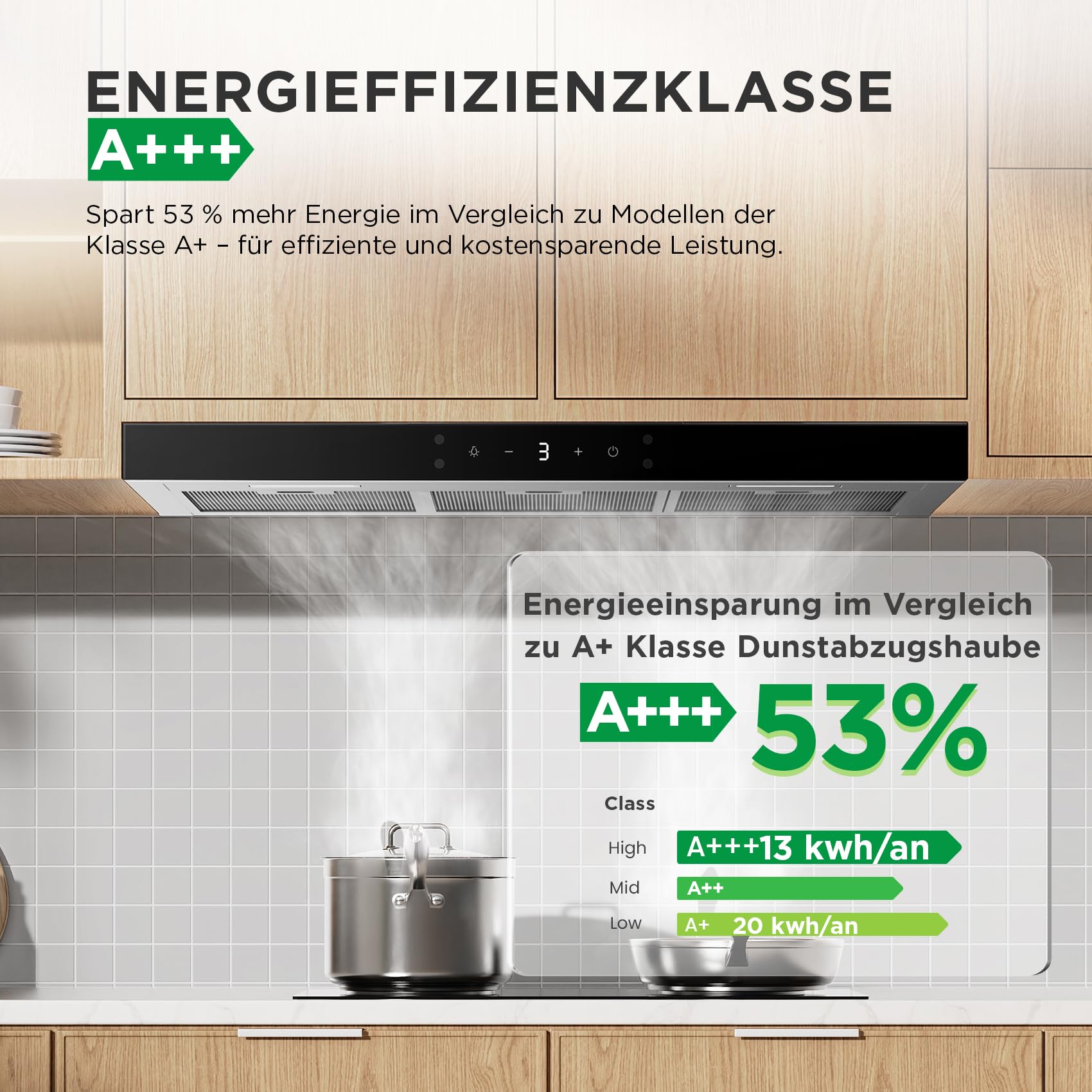 comfee-dunstabzugshaube-chw-7-9m77a3-90cm-650m-h image 2