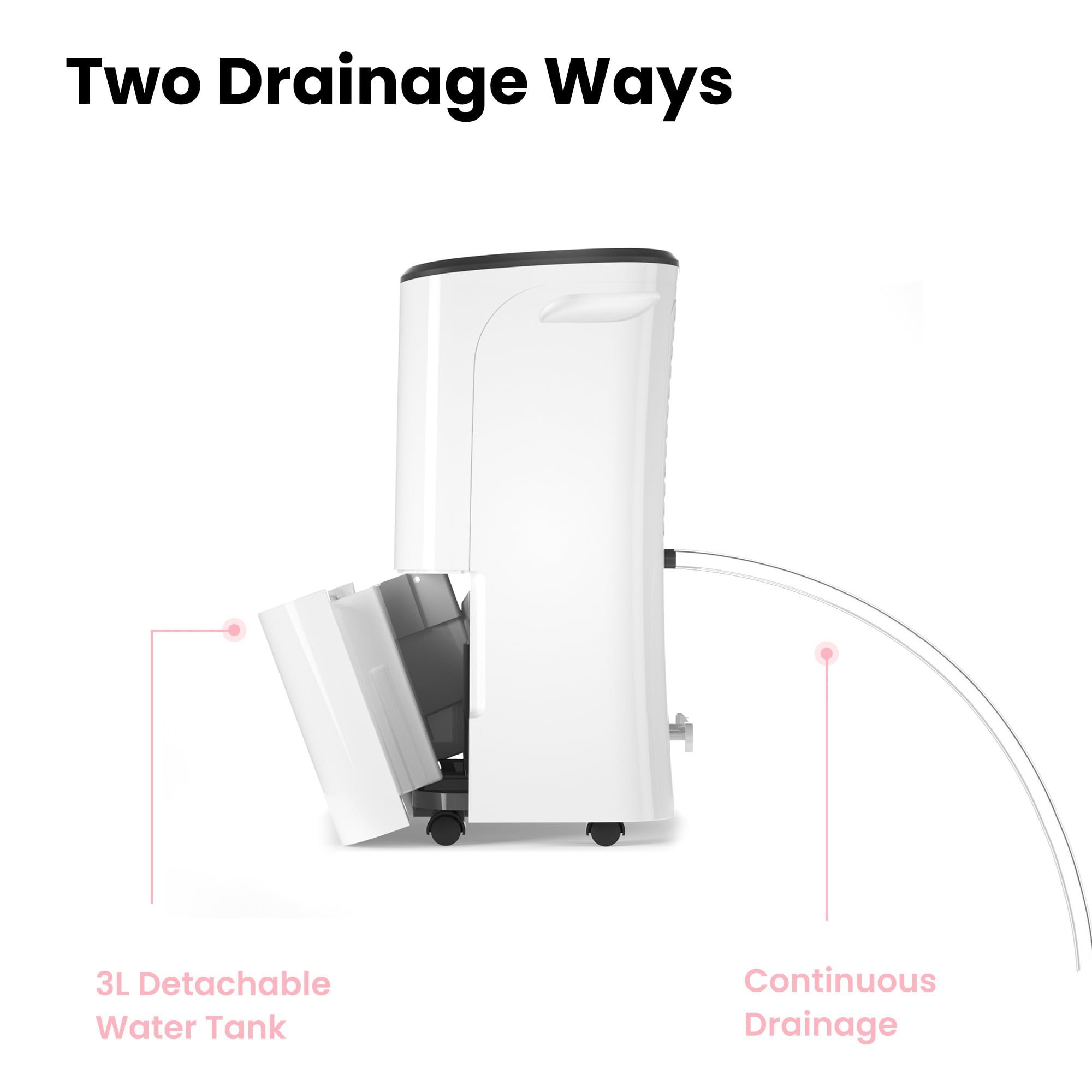 comfee-mddf-20den7-luftentfeuchter-20l-tag-40m image 7