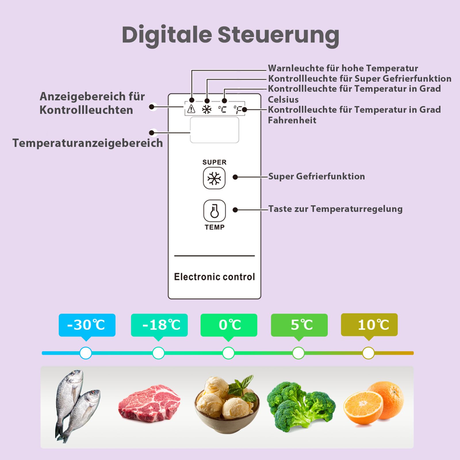 comfee-rcc100wh2-e-gefriertruhe-99l-wei-85-cm image 6
