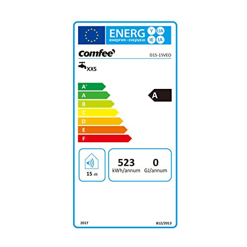 comfee-d15-15veo-warmwasserbereiter-15l-ber-sp-le-klasse-a image 4