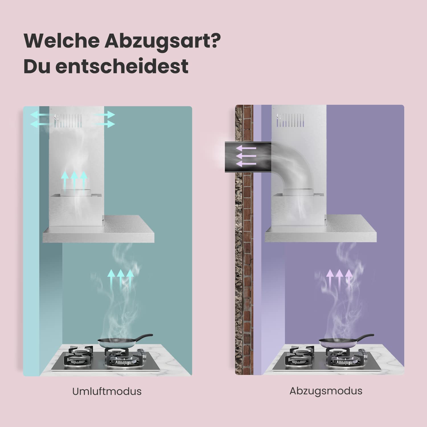 comfee-chw-3-6m17b-dunstabzugshaube-60cm-edelstahl-350m-h image 5