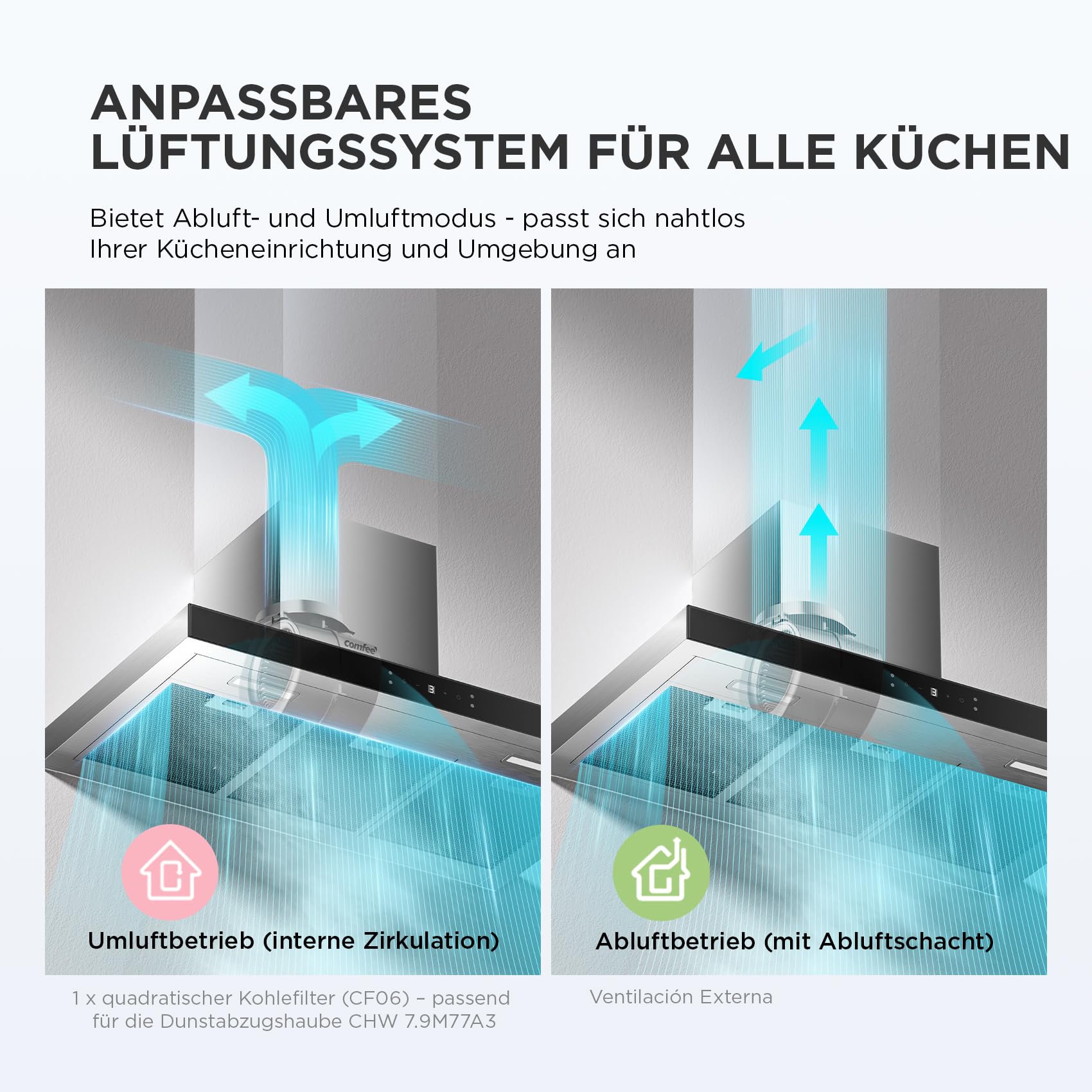 comfee-dunstabzugshaube-chw-7-9m77a3-90cm-650m-h image 3