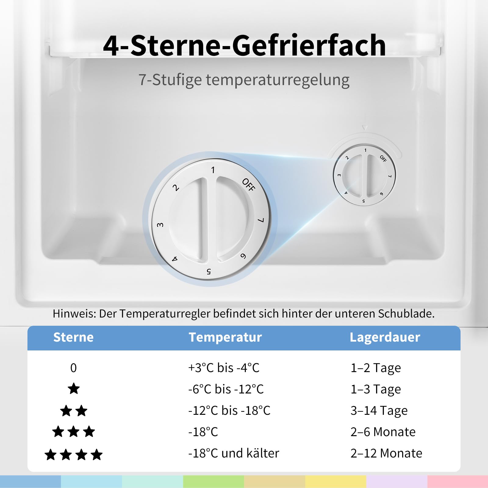comfee-mini-gefrierschrank-60l-freistehend-inverter image 6