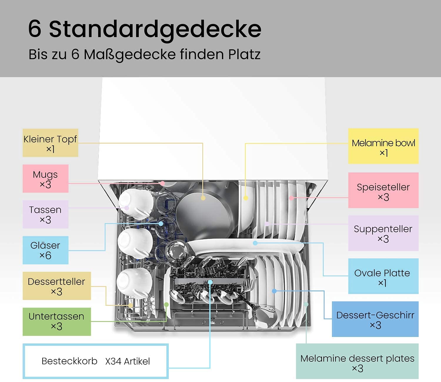 comfee-ctg-556n-tischgeschirrsp-ler-wei-6-ma-gedecke image 4