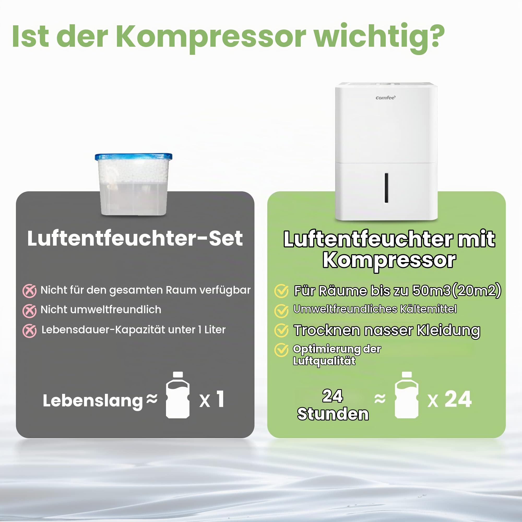 comfee-luftentfeuchter-mddn-12den7-casa-muffa-12l image 2