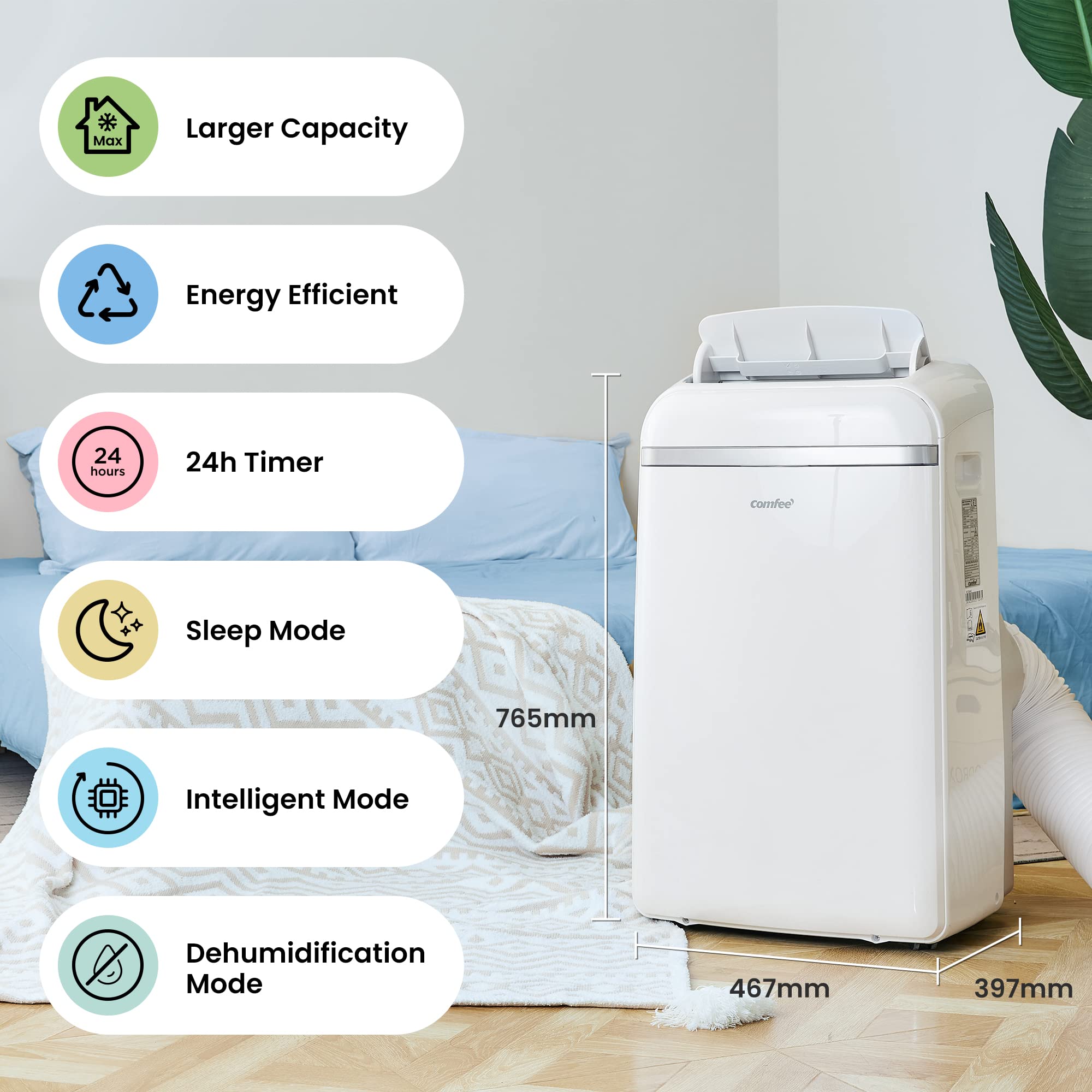 comfee-eco-friendly-pro-mobiles-klimager-t-10000-btu-2-9-kw-3-in-1 image 2