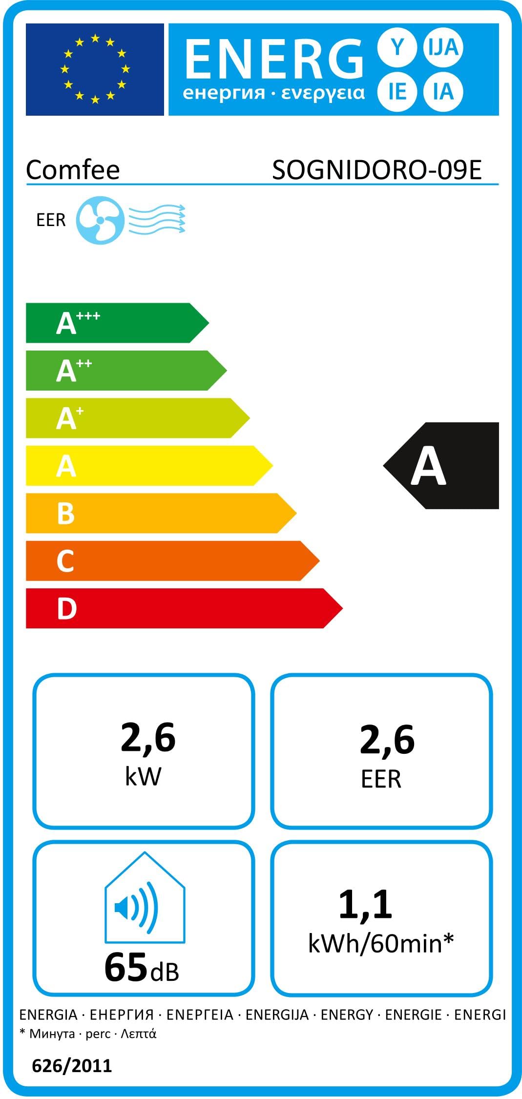 comfee-sognidoro-09e-tragbare-klimaanlage-2-6-kw-3-in-1 image 8