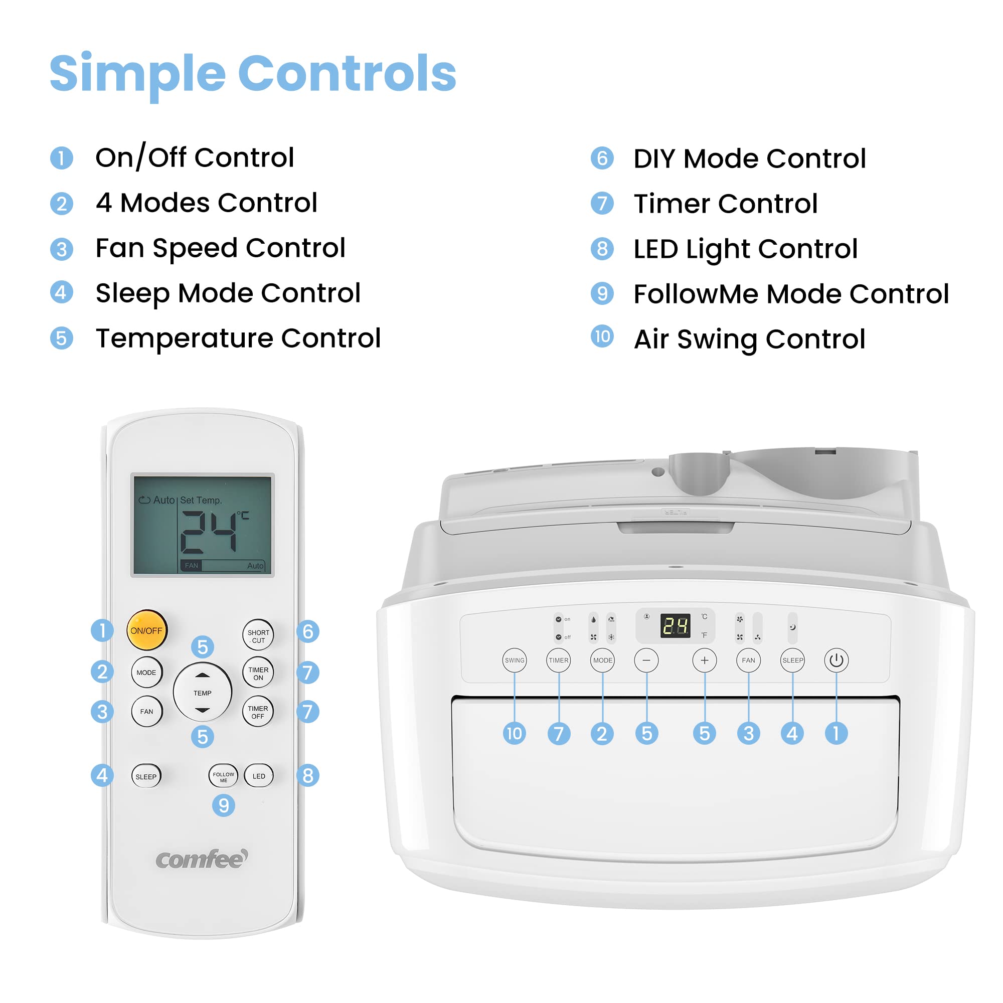 comfee-pac-12000-mobiles-klimager-t-3-5-kw-12000-btu image 7