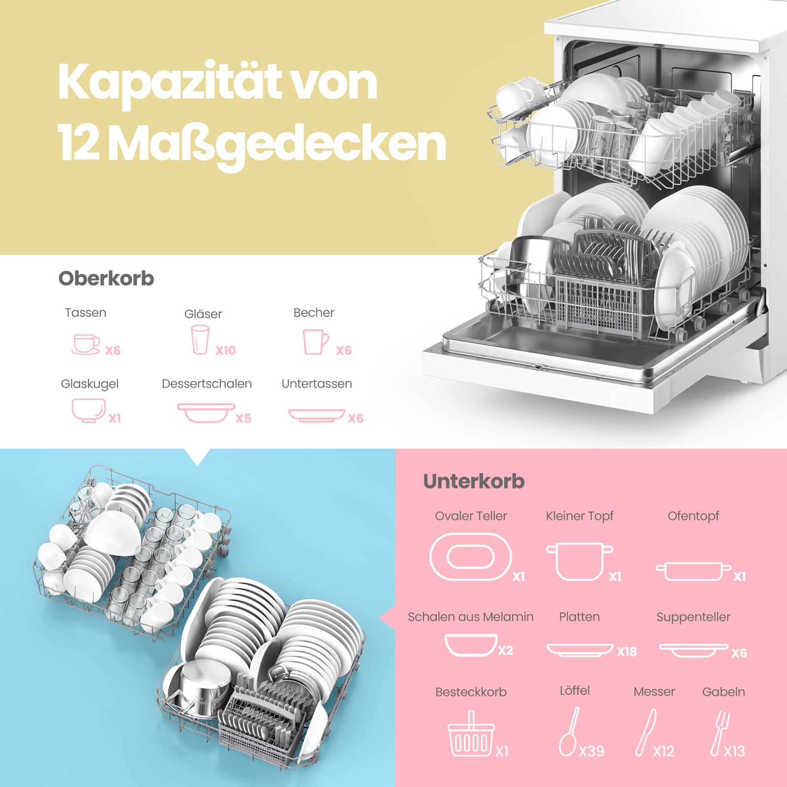 comfee-csf-3n12ew-geschirrsp-ler-12-ma-gedecke-freistehend-wei image 4