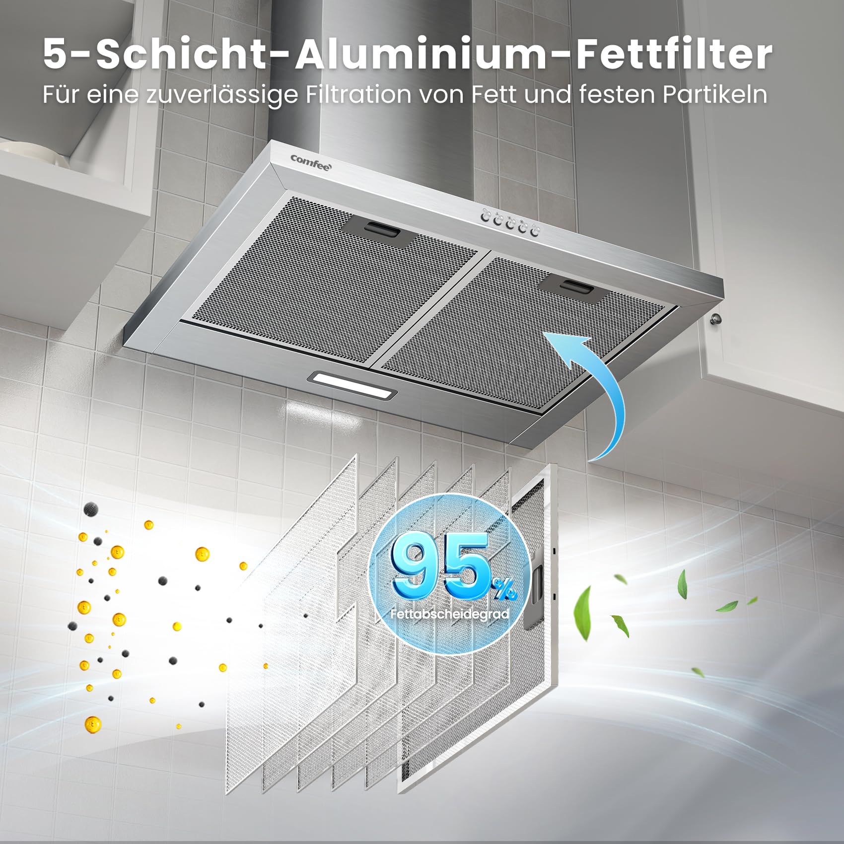 comfee-cht-3-6b-dunstabzugshaube-60-cm-umluft-abluft-silber image 5